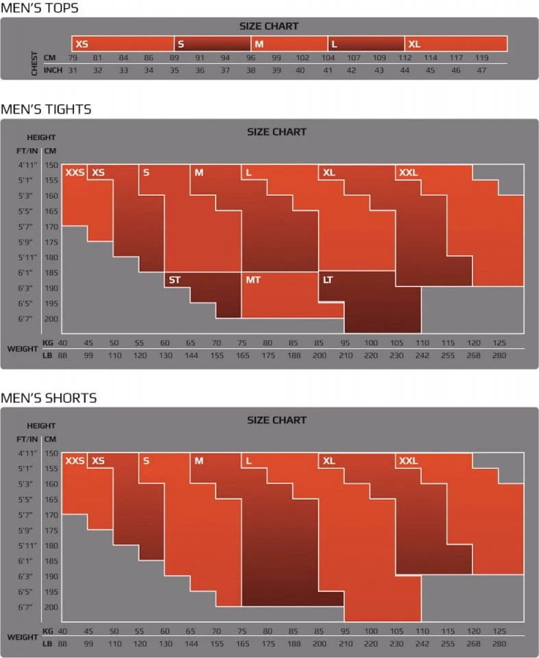 Canotte E Top 2XU Aero Singlet 5 Canotte E Top 2XU Aero Singlet - immagine 3