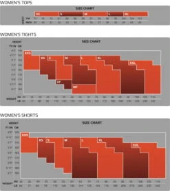 Felpe 2XU Light Speed 1/2 Zip -Run Elle Negozio 2xu light speed 1 2 zip 522563 wr6674a blksrf 960